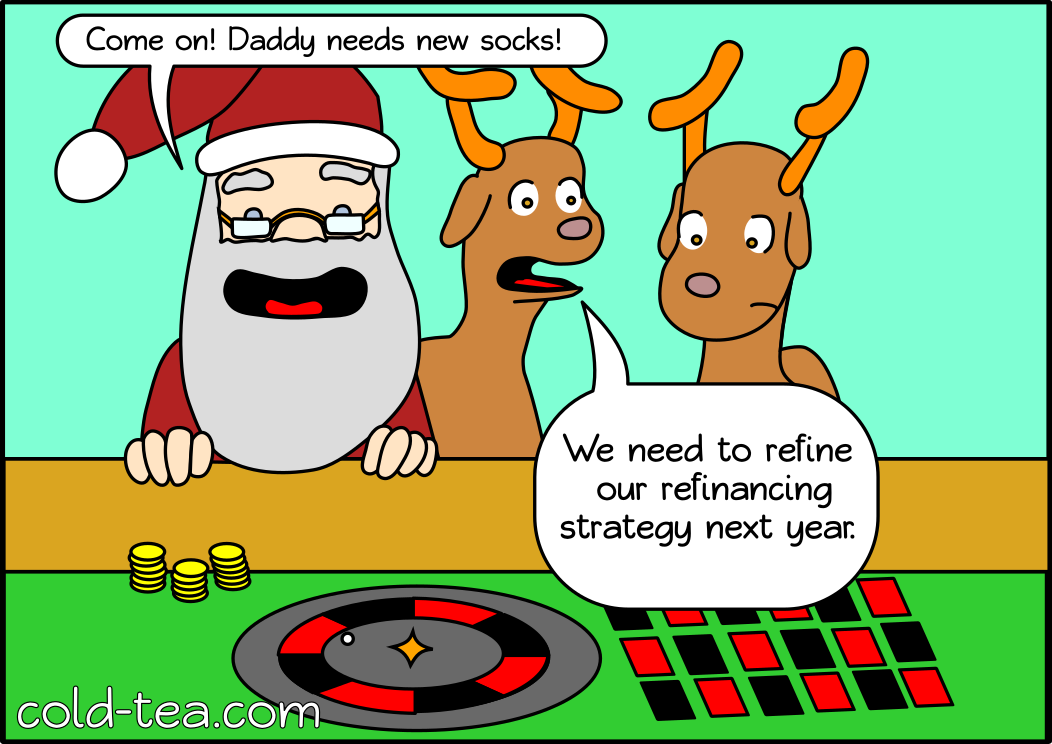 refinance strategies