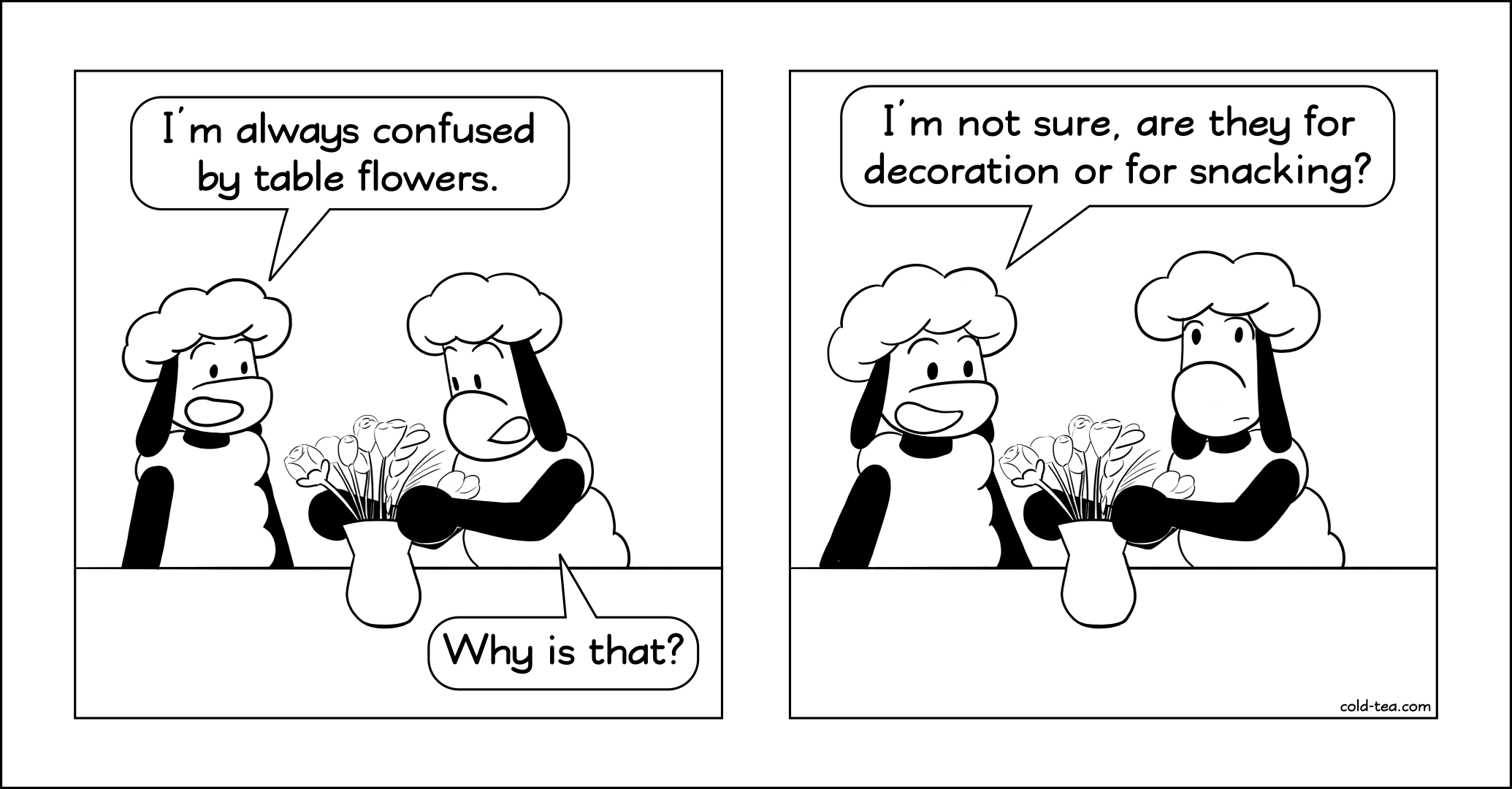 confused
